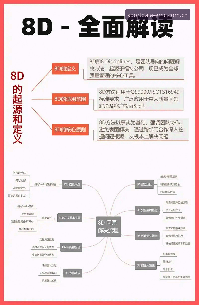 EMC体育平台安卓版常见问题vs解决方案：老用户手把手教你避开这些坑