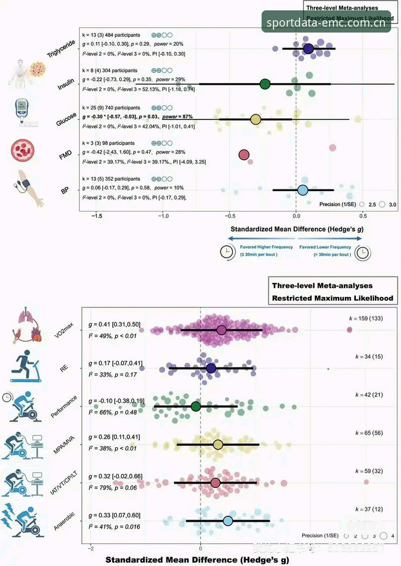 EMC使用体验对比分析：体育数据平台的差异化选择